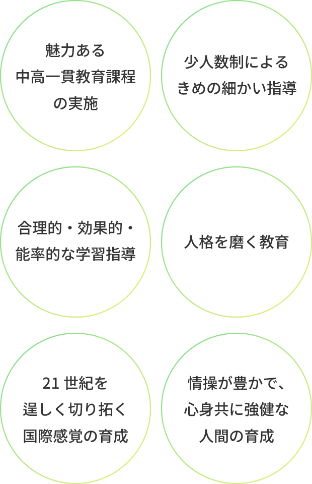 教育目標・教育方針